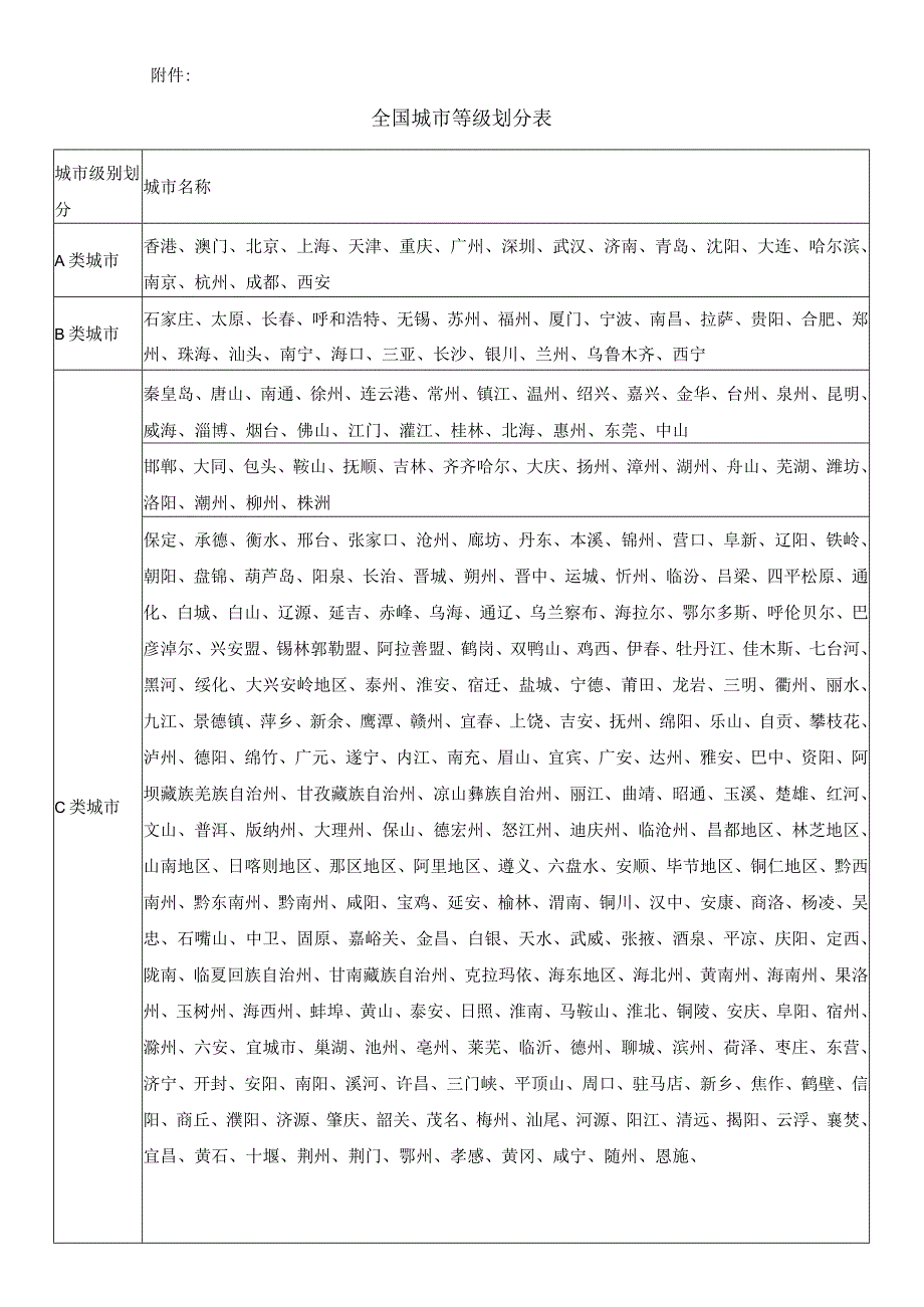 财务管理之费用报销时限及备用金交接要求.docx_第2页