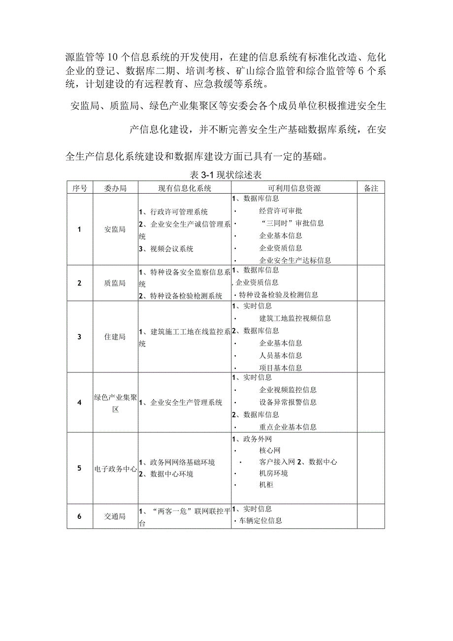 城市安全生产监督智慧安监项目建设必要性分析.docx_第3页