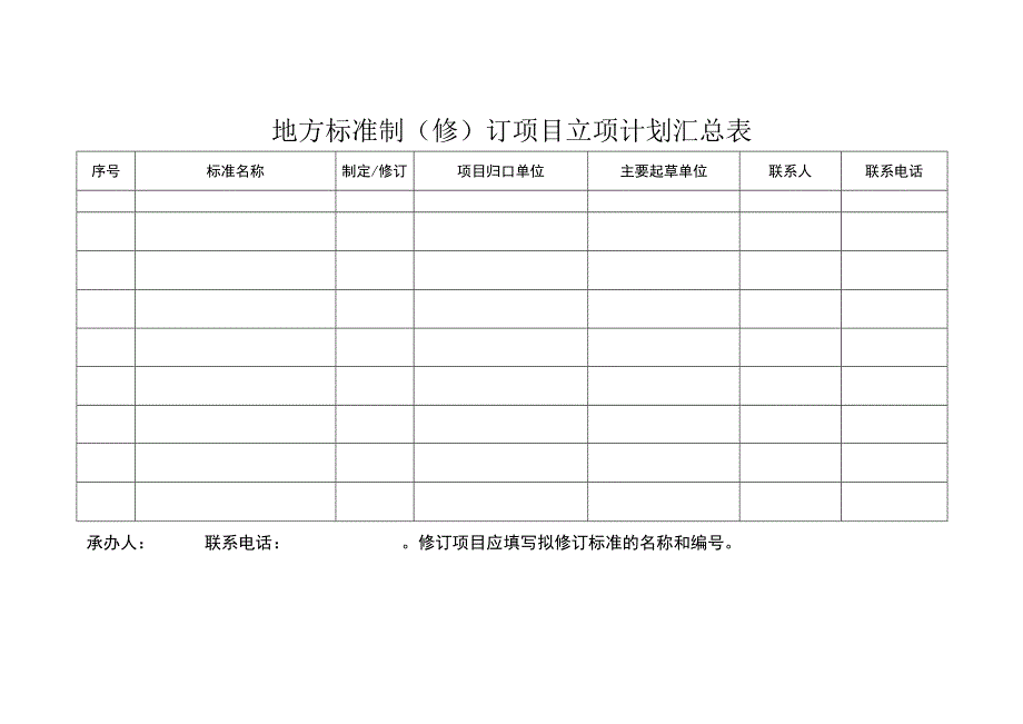 地方标准制（修）订项目立项计划汇总表.docx_第1页