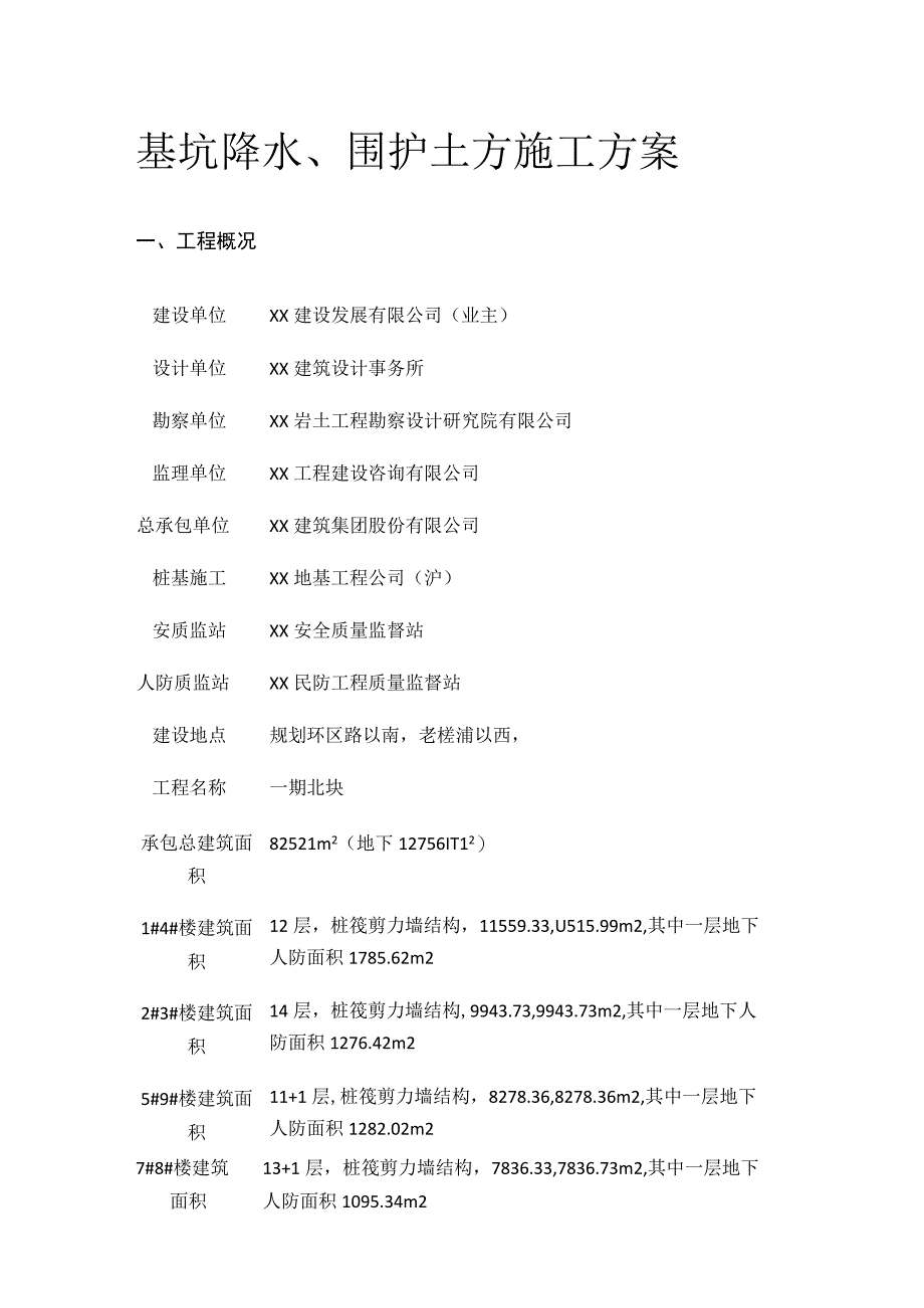 基坑降水、围护土方施工方案.docx_第1页