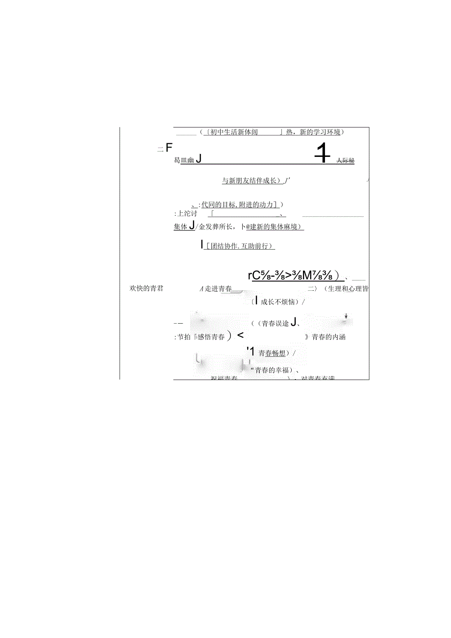 初中思品知识结构.docx_第3页