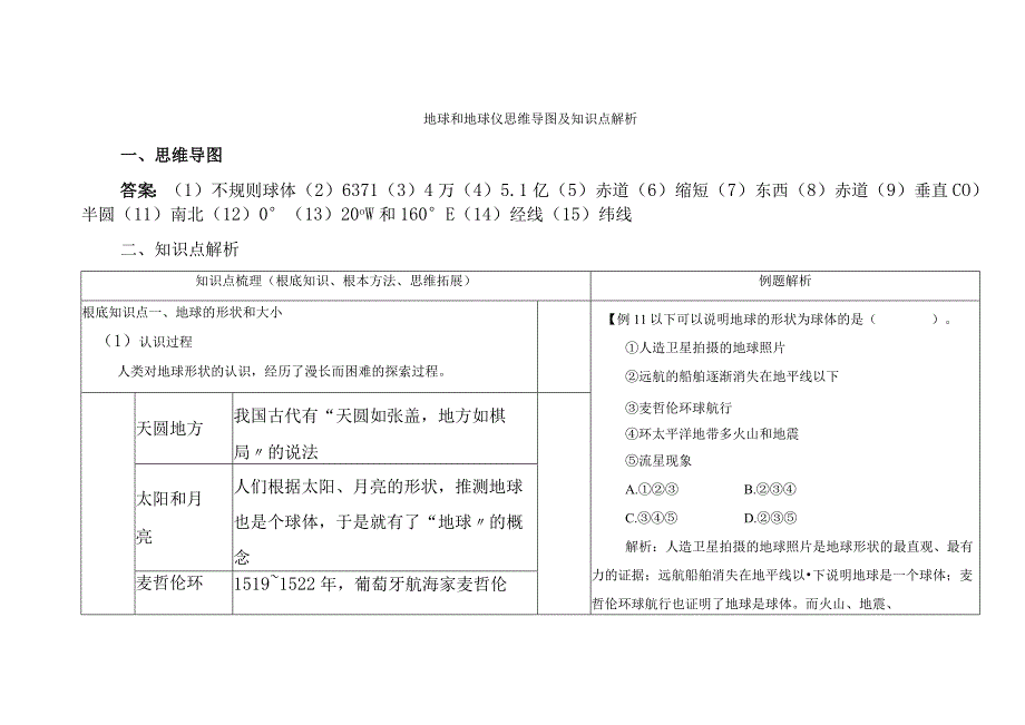 地球和地球仪思维导图及知识点.docx_第1页