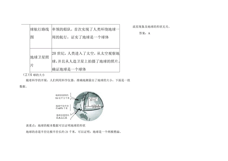 地球和地球仪思维导图及知识点.docx_第2页