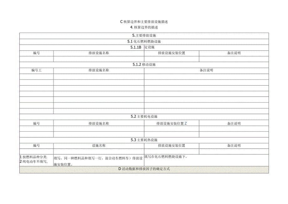 道路运输业二氧化碳排放监测计划书.docx_第2页