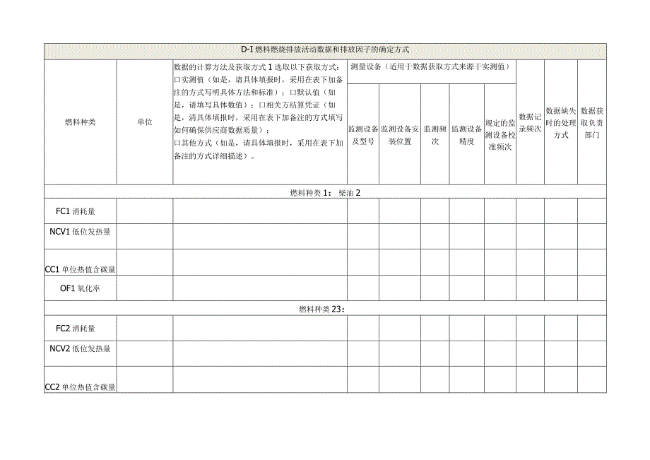 道路运输业二氧化碳排放监测计划书.docx_第3页