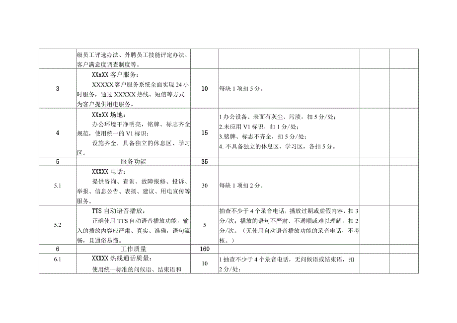 电话客户服务中心考核细则及评分规定.docx_第3页