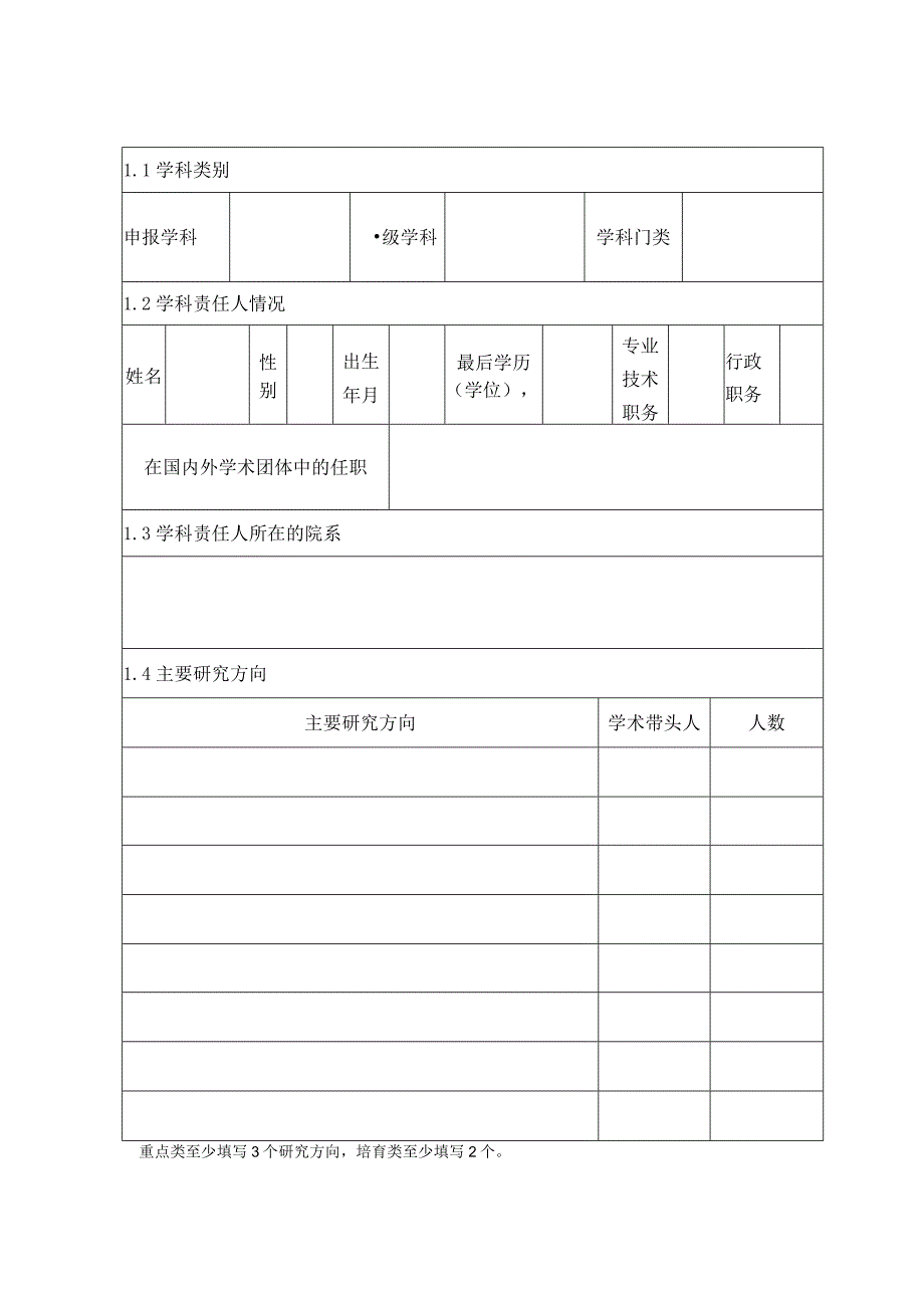 菏泽学院“十三五”重点学科申报书.docx_第3页