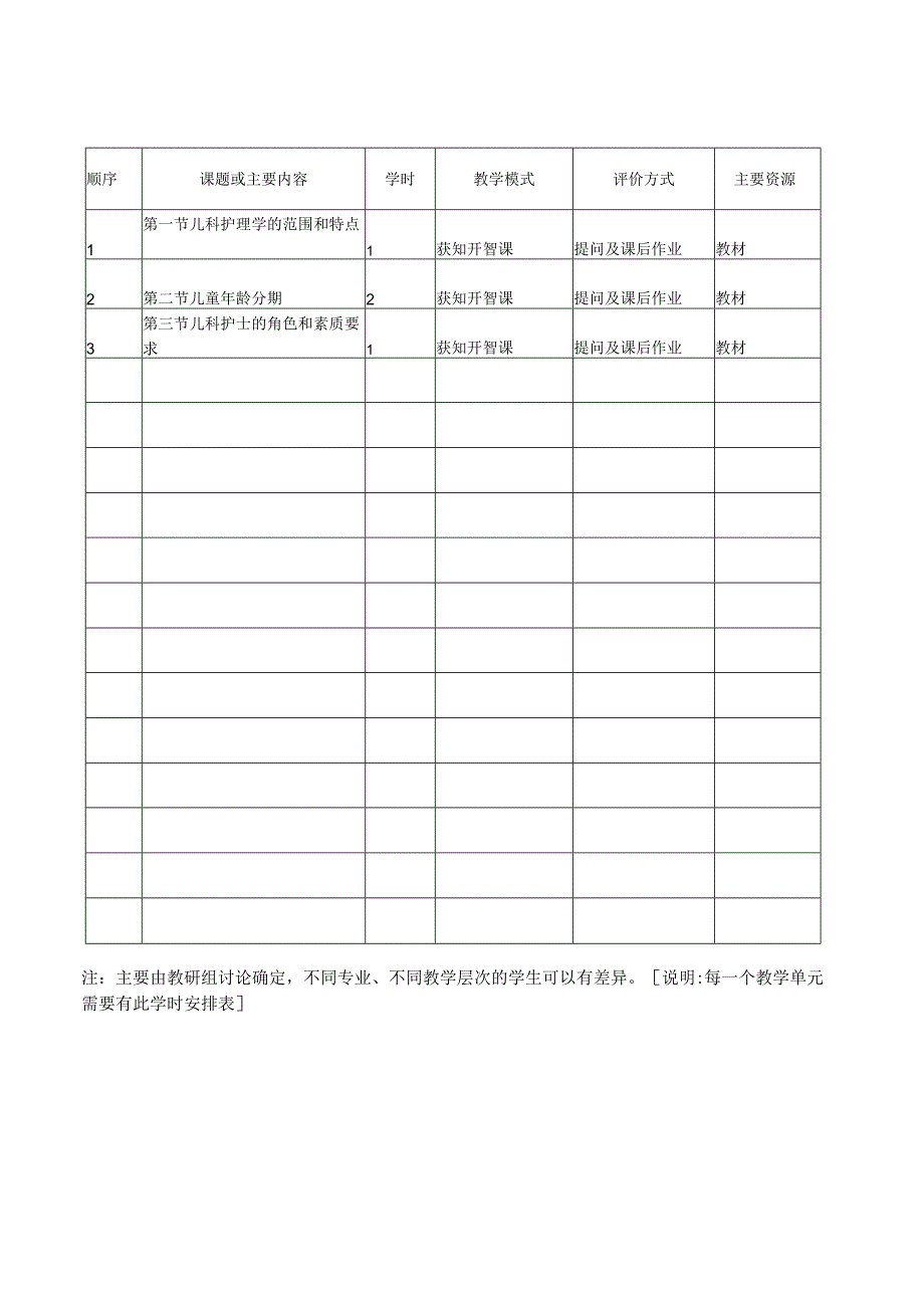 电子教案——《儿科护理》教案.docx_第3页