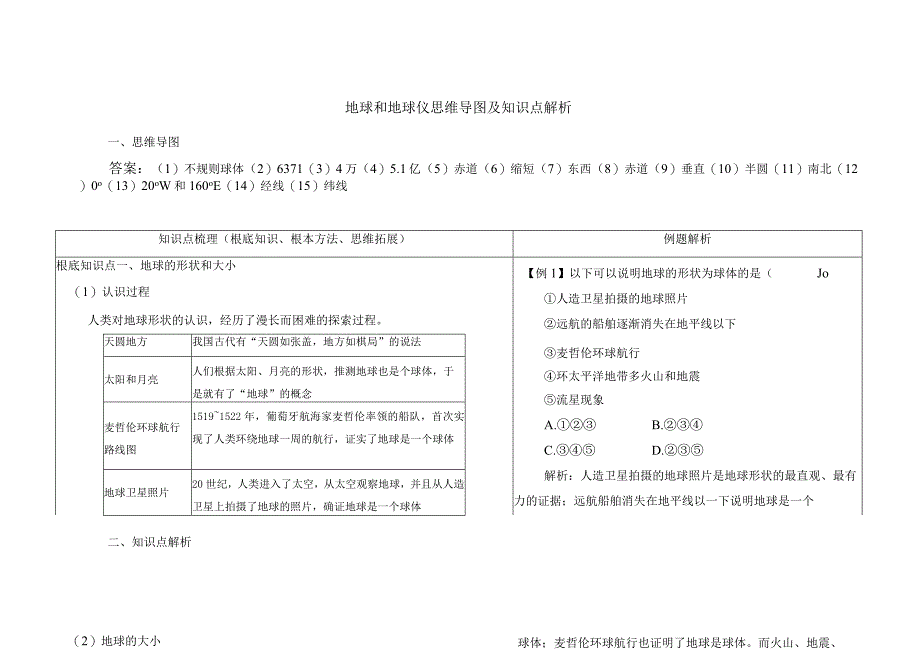 地球和地球仪思维导图及知识点解析要点.docx_第1页