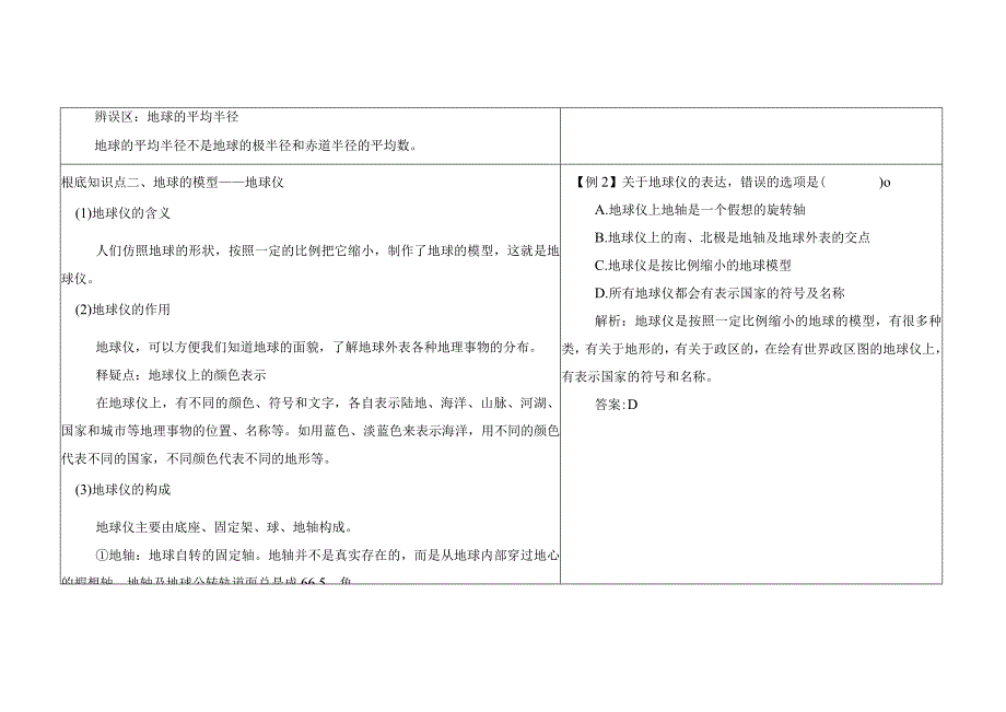 地球和地球仪思维导图及知识点解析要点.docx_第3页