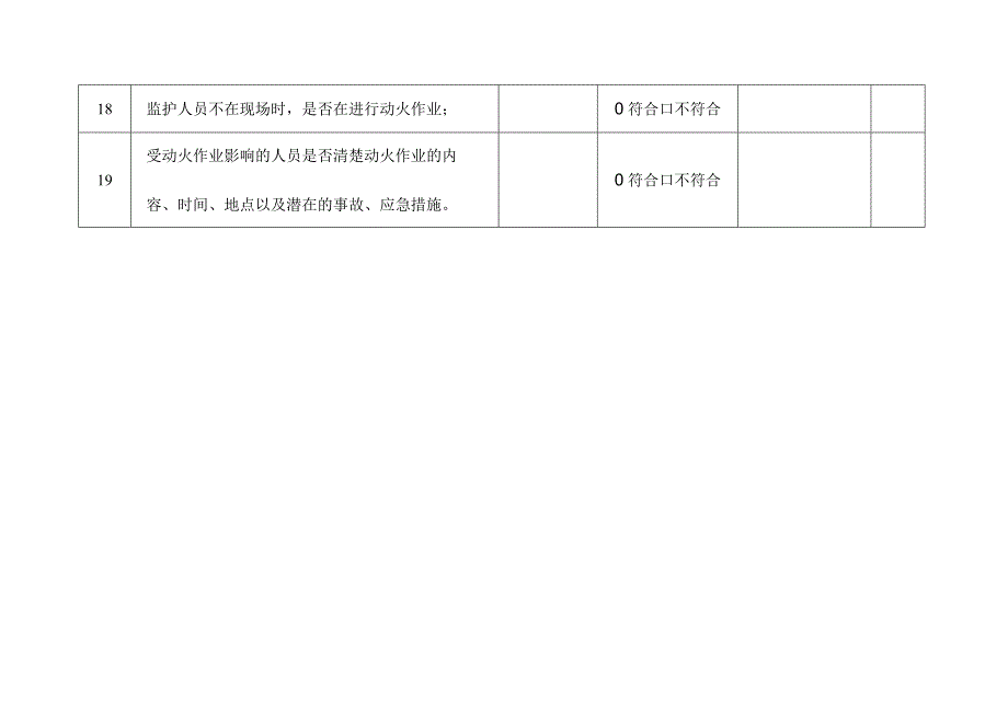 动火作业现场安全检查表.docx_第3页