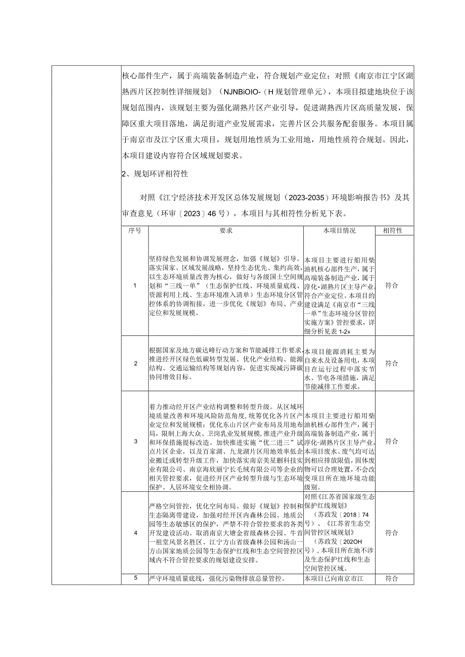 船舶动力系统核心部件绿色智慧工厂项目环评报告表.docx_第3页