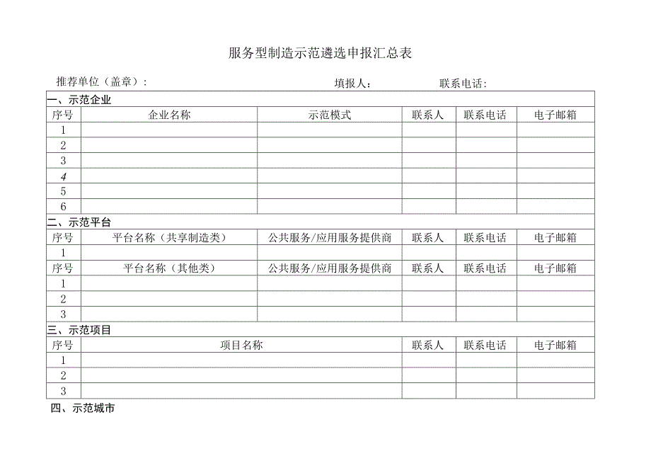 服务型制造示范遴选申报汇总表.docx_第1页