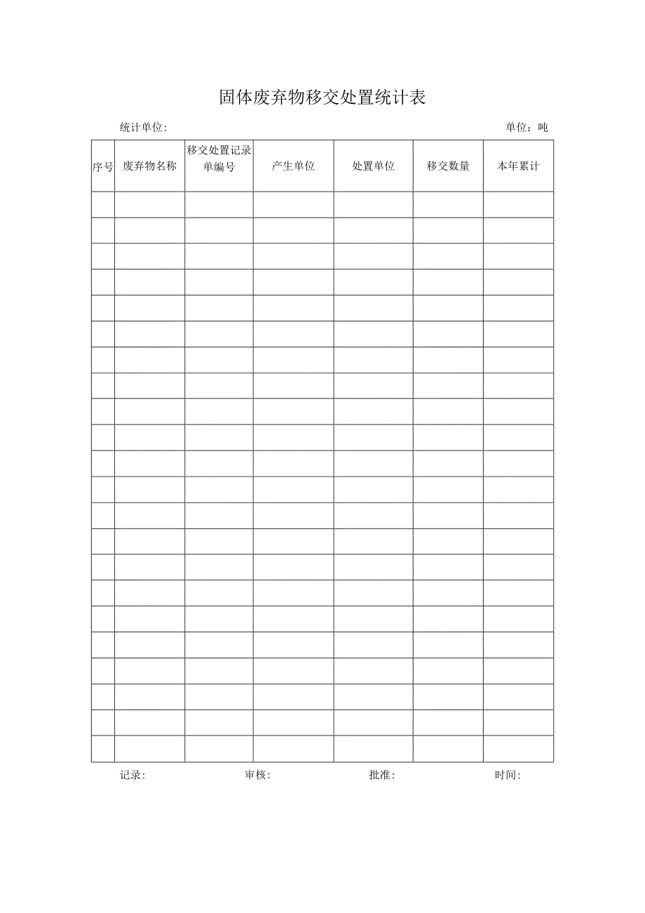 固体废弃物移交处置统计表.docx_第1页