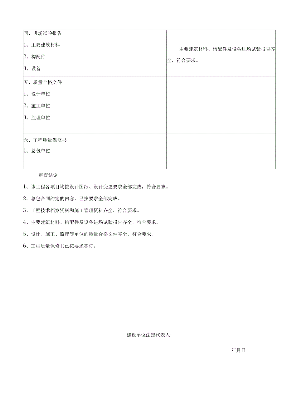 竣工验收报告_15.docx_第3页