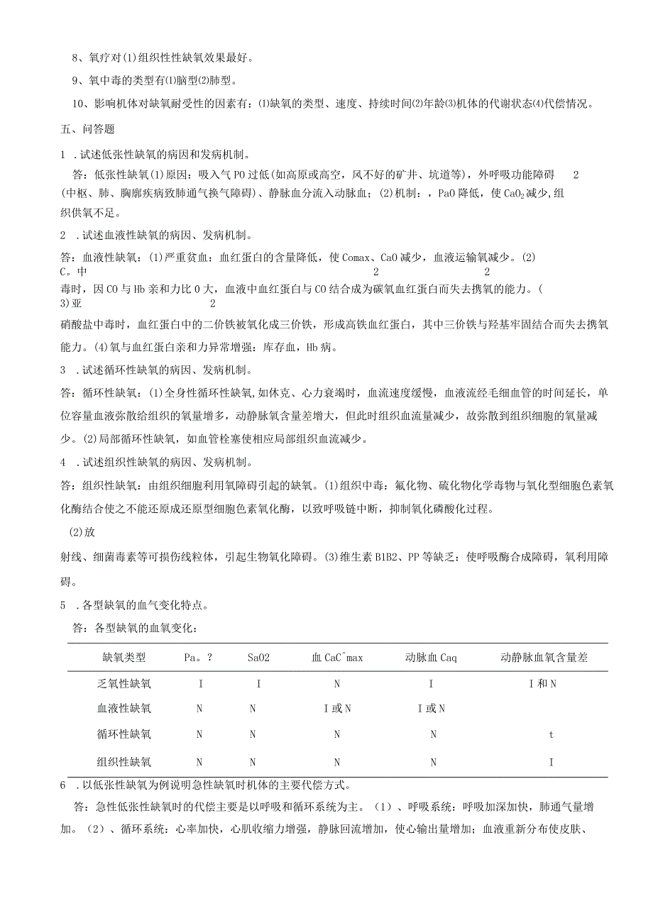 病理生理学期末复习重点.docx_第2页