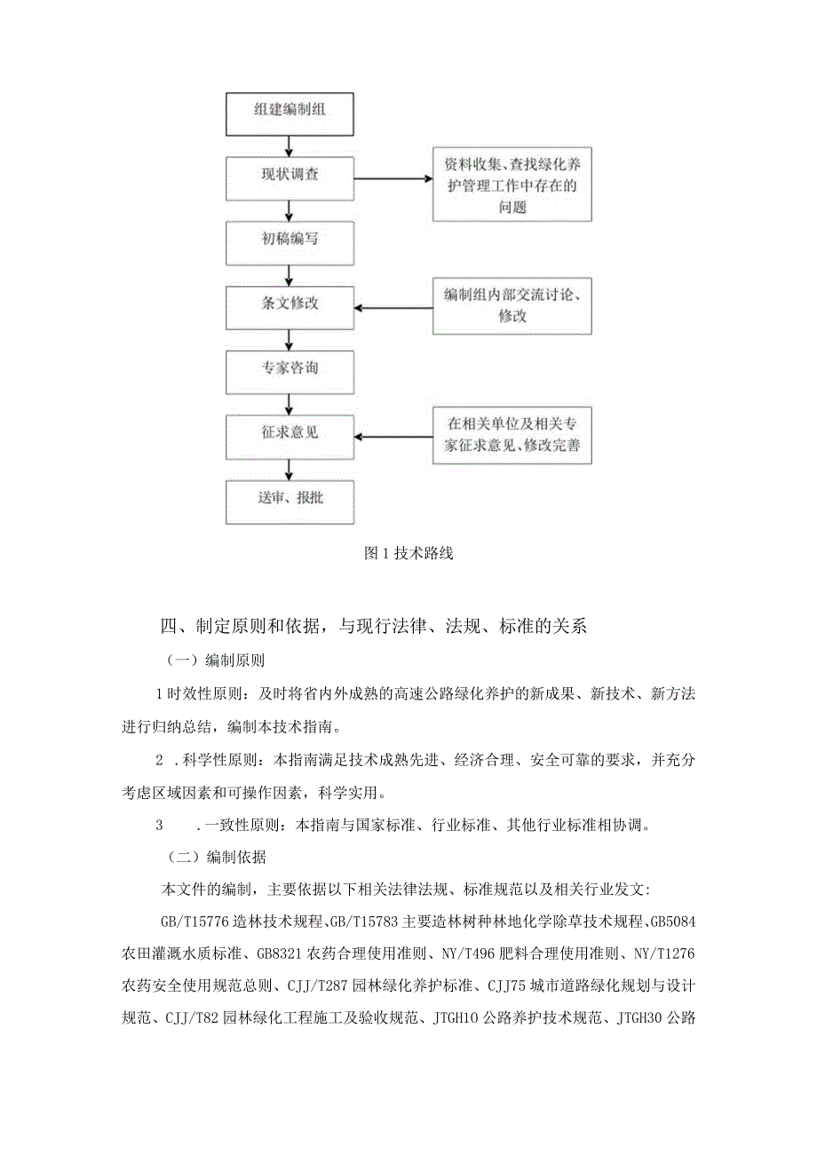 贵州省高速公路绿化养护指南（试行）（JTT5219-2023）编制说明.docx_第3页