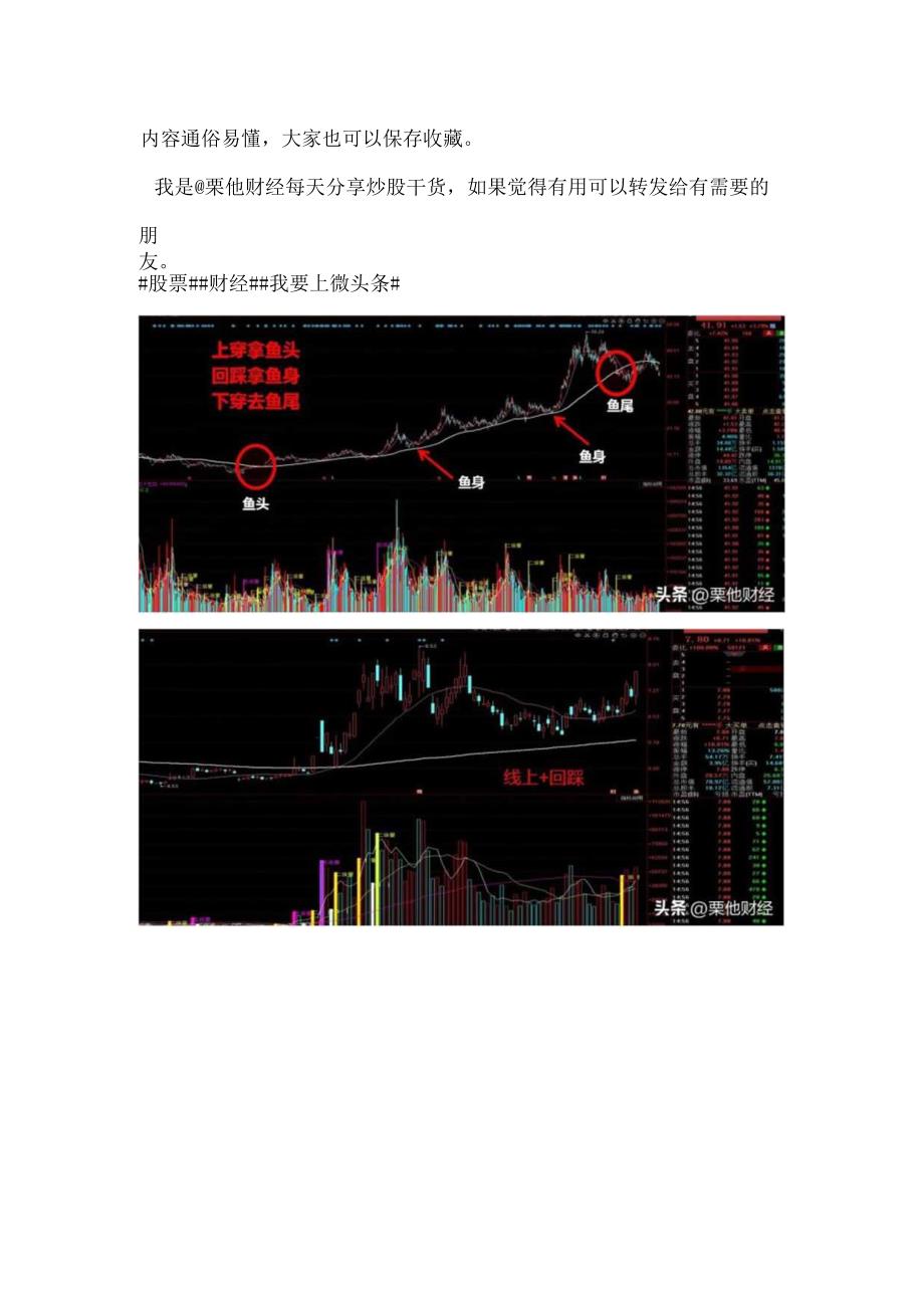 很多小白都能用好的交易系统趋势定位资金三维一体.docx_第2页