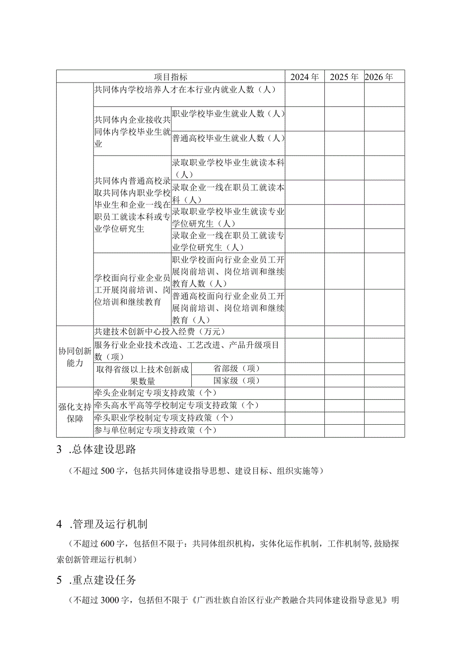 广西壮族自治区行业产教融合共同体申报书.docx_第3页