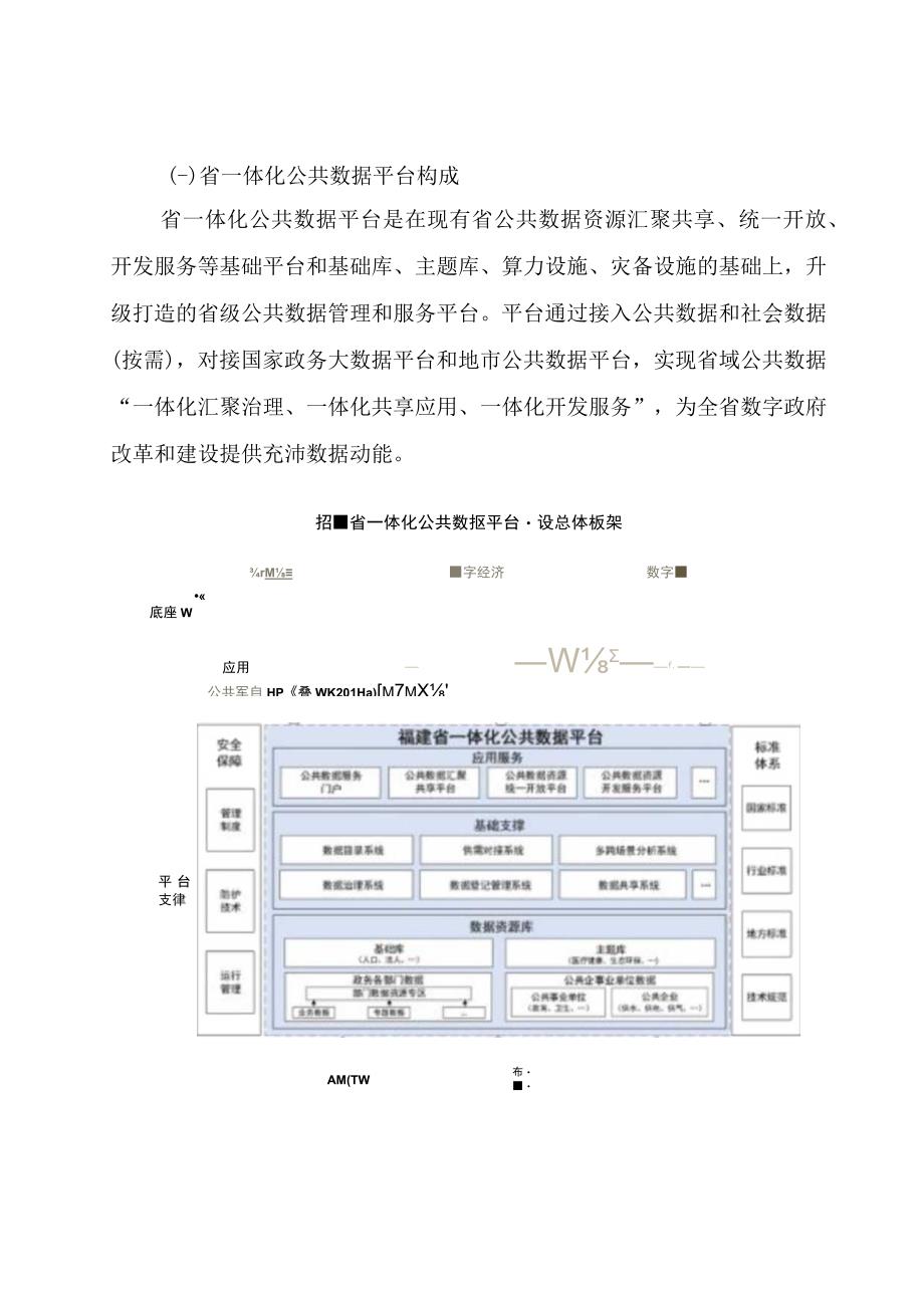 福建省全省一体化公共数据体系总体架构.docx_第2页