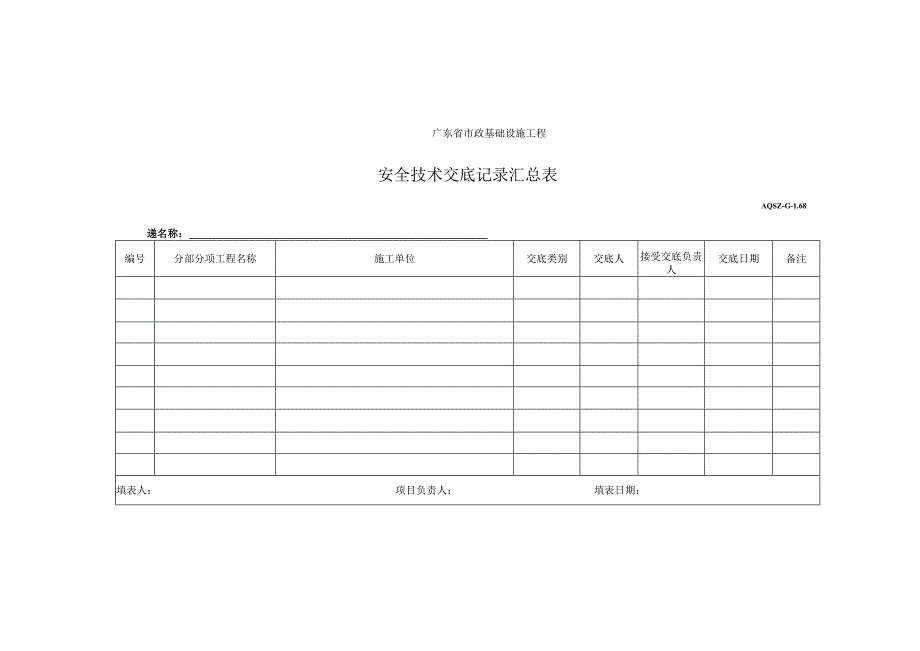 安全技术交底记录汇总表.docx_第1页