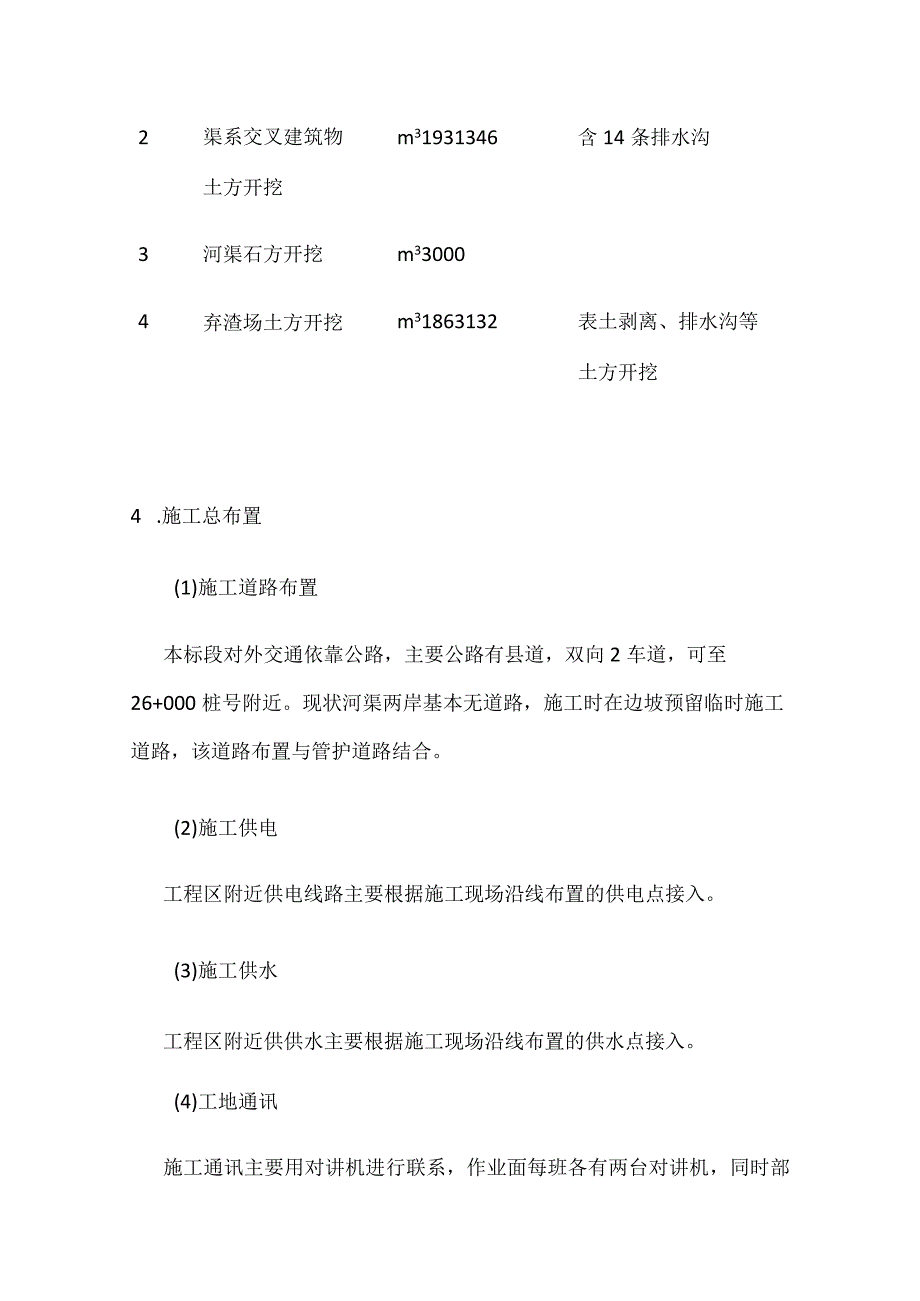 河渠工程土方、石方开挖施工方案.docx_第3页