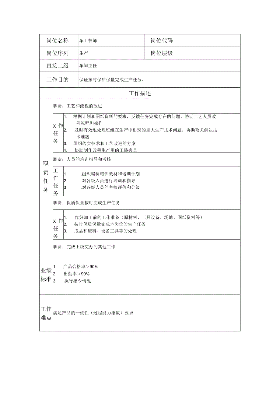 车工技师--工业制造类岗位职责说明书.docx_第1页