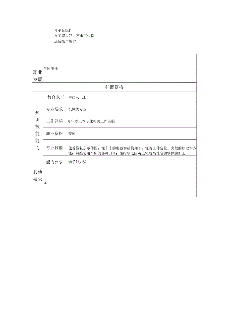 车工技师--工业制造类岗位职责说明书.docx_第2页