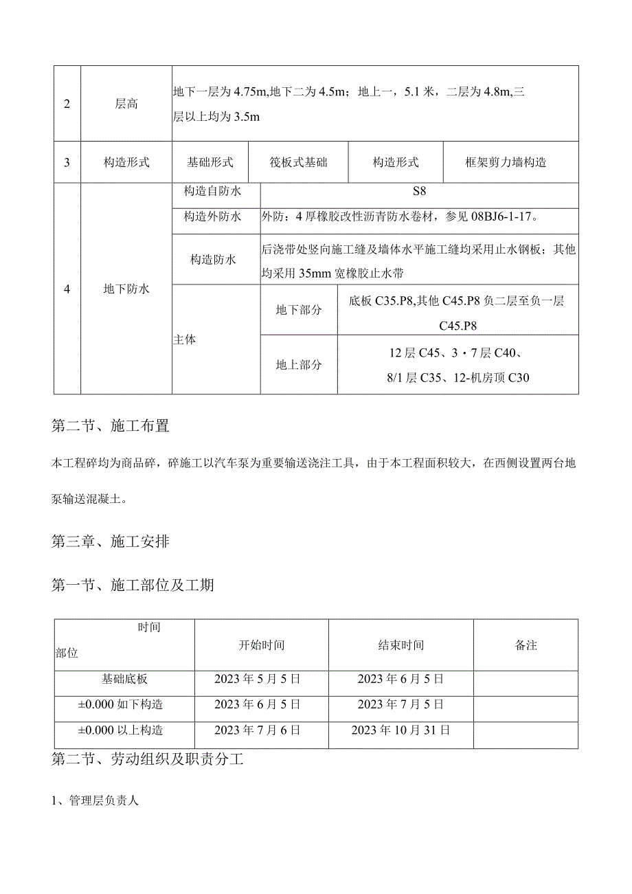 混凝土施工方案：创新动力汽车大厦的筑建策略.docx_第3页