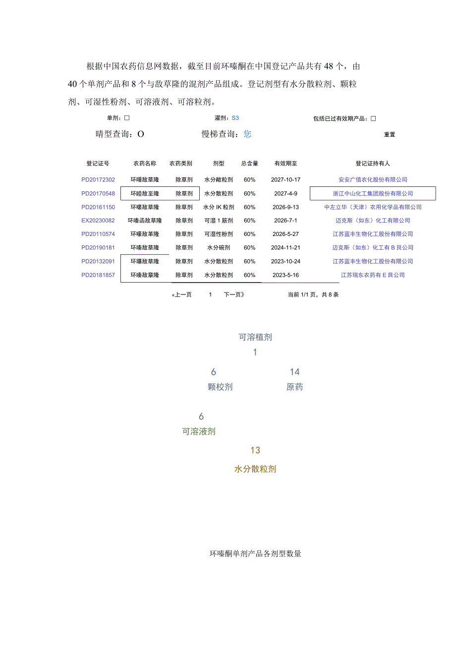 简析：环嗪酮.docx_第2页