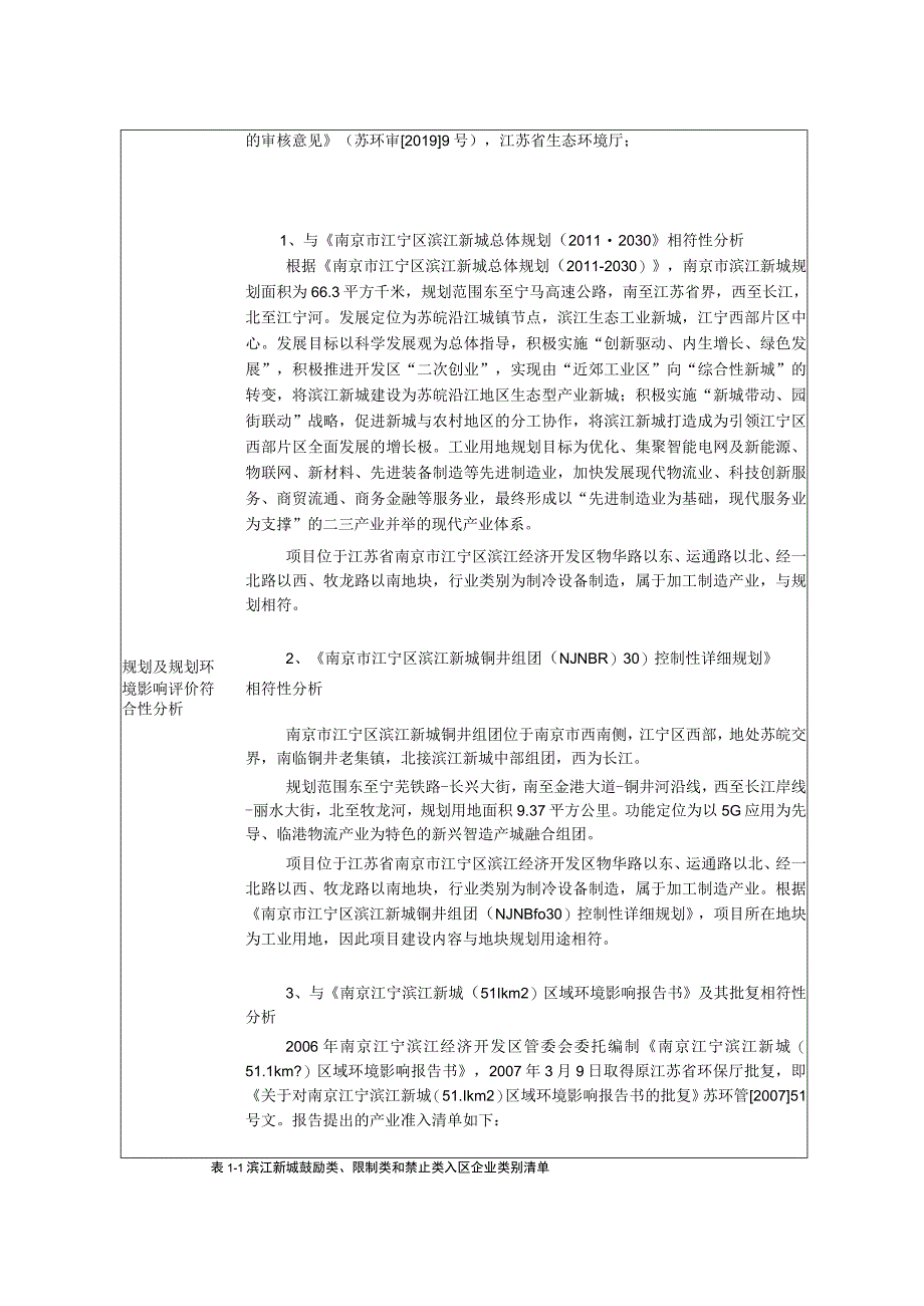 华创瑞风科技总部基地项目环评报告表.docx_第3页