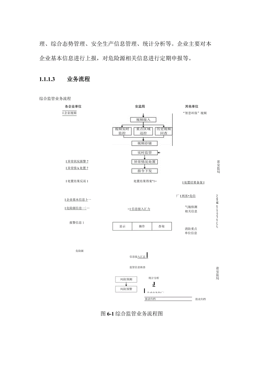 安全生产监管监察系统解决方案.docx_第3页