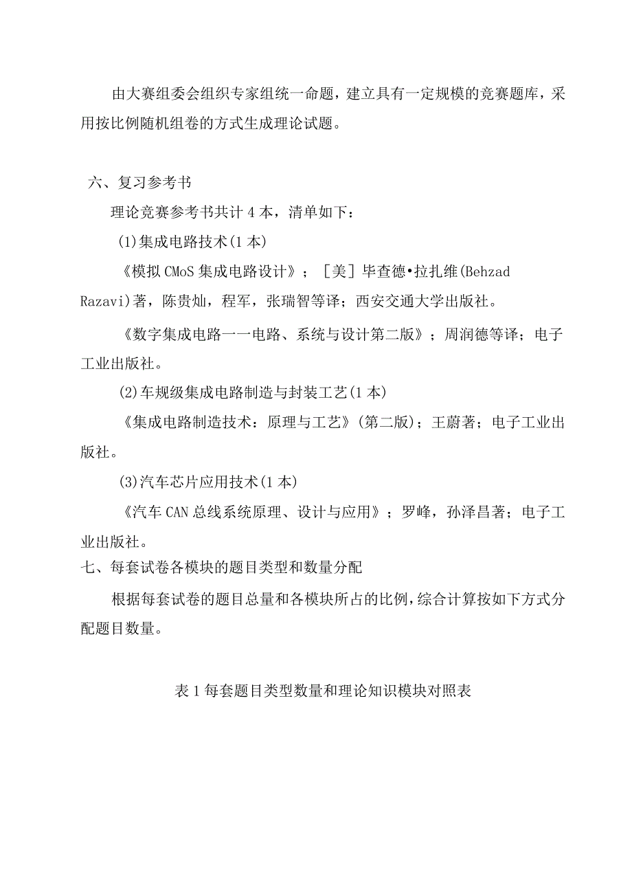 江苏半导体分立器和集成电路装调工(汽车芯片开发应用)赛项任务书理论知识竞赛命题方案说明(样题).docx_第2页