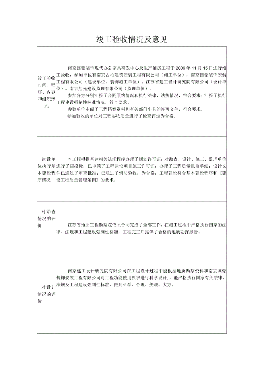 竣工验收情况及意见.docx_第1页