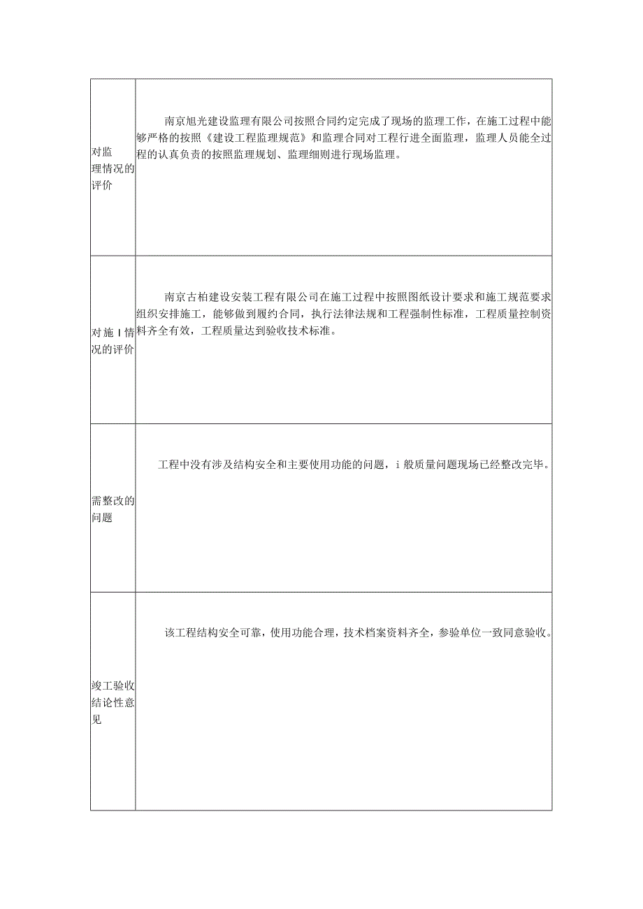 竣工验收情况及意见.docx_第2页