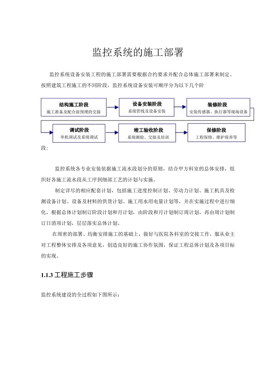 监控系统的施工部署.docx_第1页