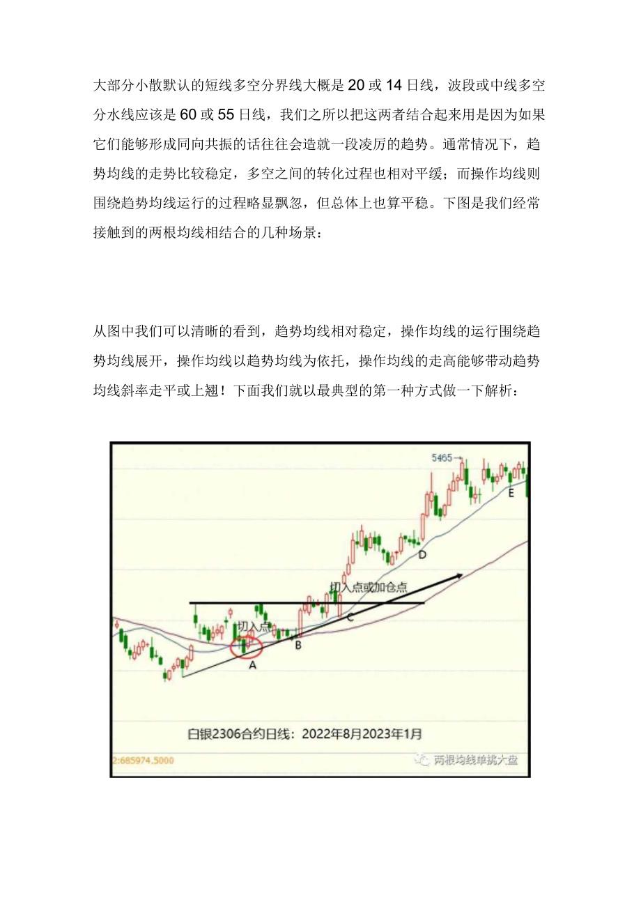 大道至简之三：利用两根均线识别多、空与震荡.docx_第2页