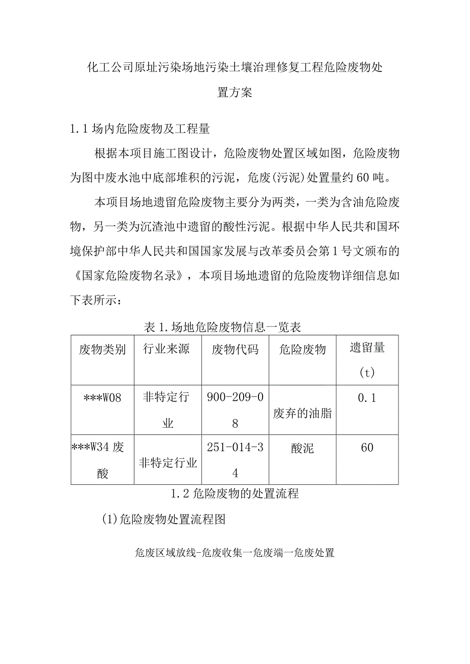 化工公司原址污染场地污染土壤治理修复工程危险废物处置方案.docx_第1页