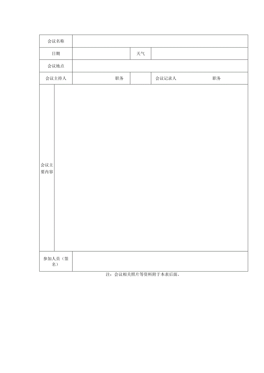 工地安全会议记录表.docx_第2页