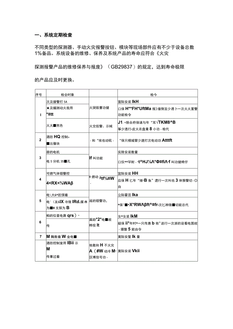 火灾自动报警系统的维护管理.docx_第1页