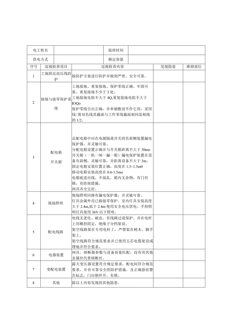 电工巡视维修记录精编版.docx_第2页