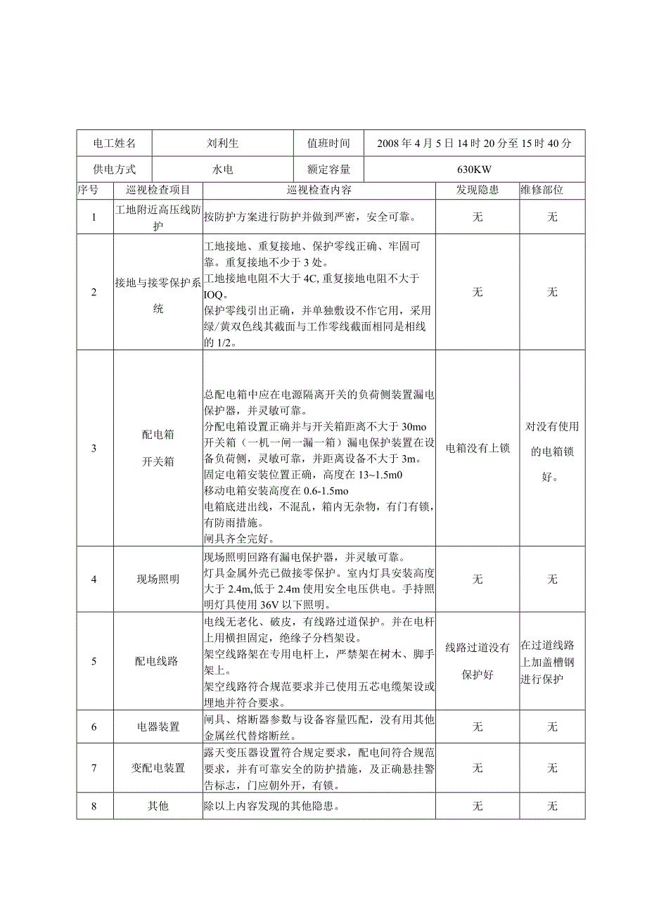 电工巡视维修记录精编版.docx_第3页