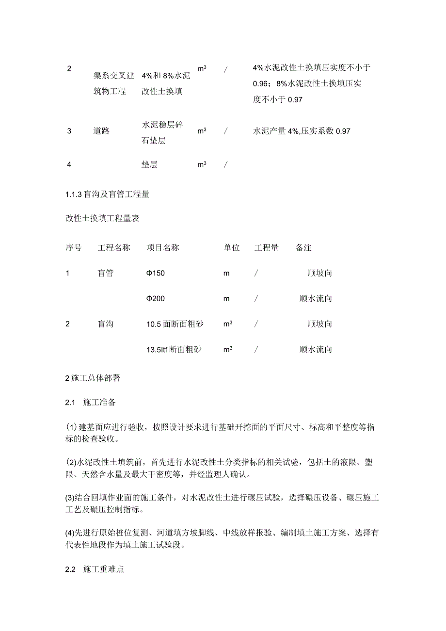 河渠工程改性土换填施工方案.docx_第2页