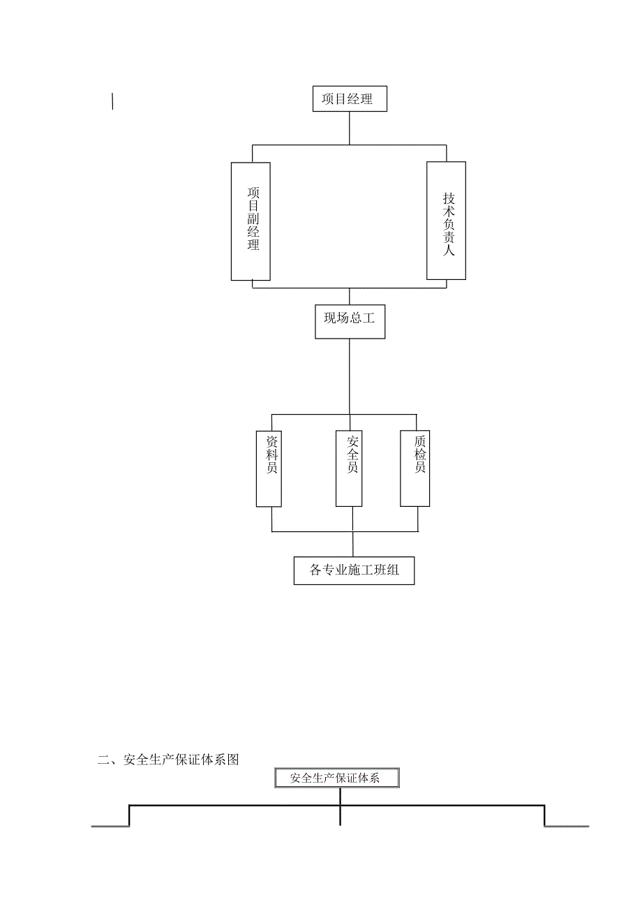 电厂安全措施.docx_第3页