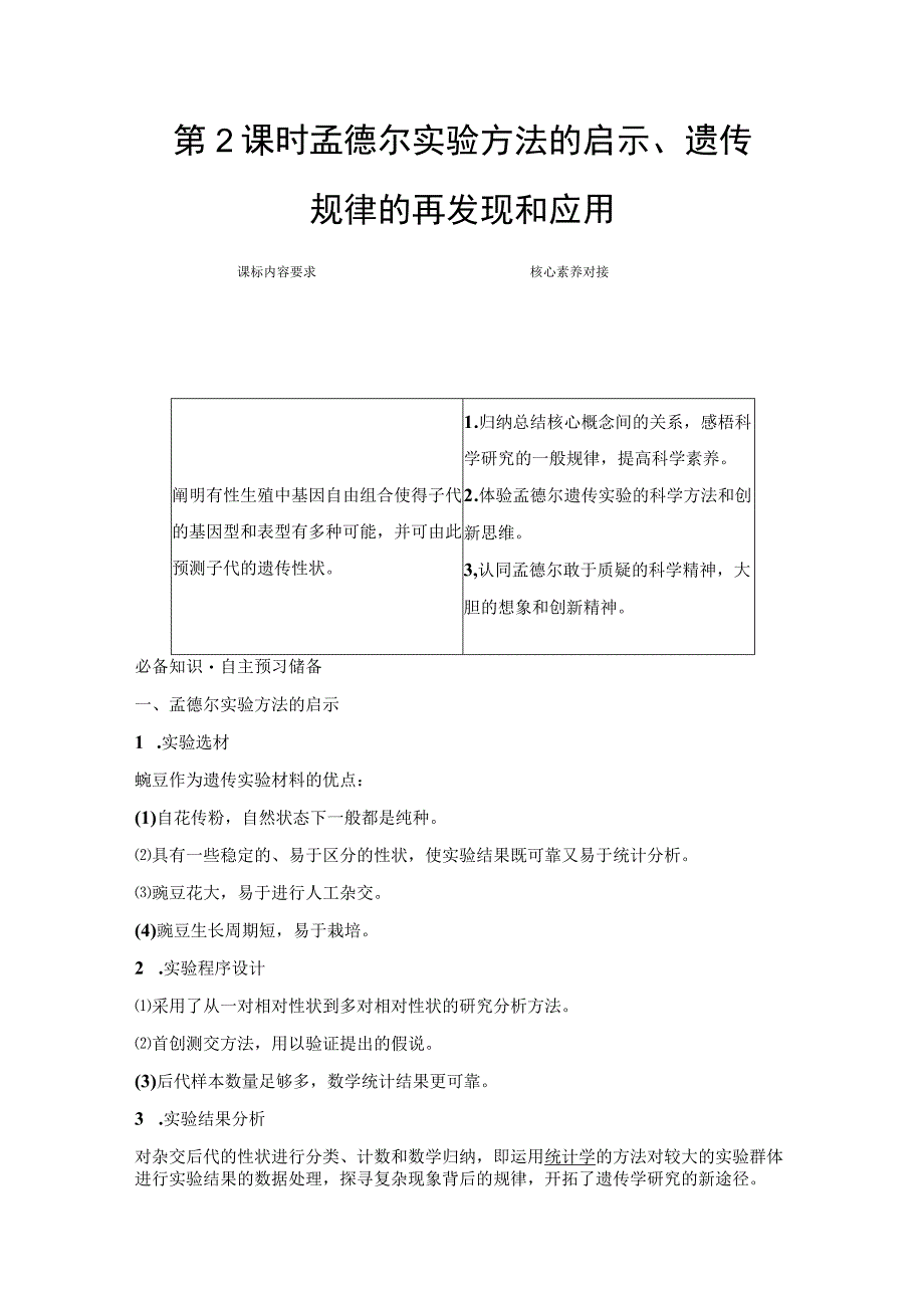 2023-2024学年 人教版 必修二 孟德尔实验方法的启示、遗传规律的再发现和应用 学案.docx_第1页