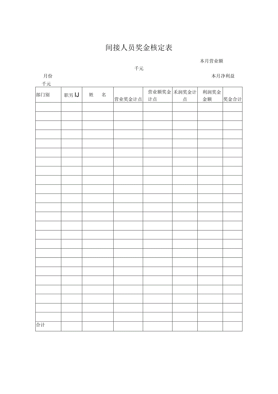 13、间接人员奖金核定.docx_第1页