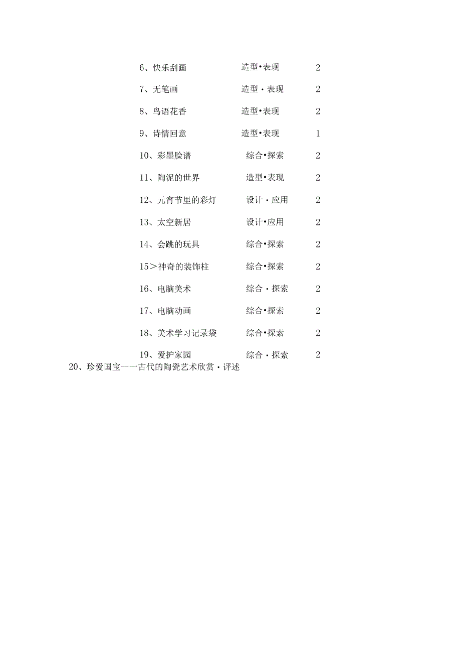 (新)人教版小学五年级上册美术教案设计(附计划).docx_第3页