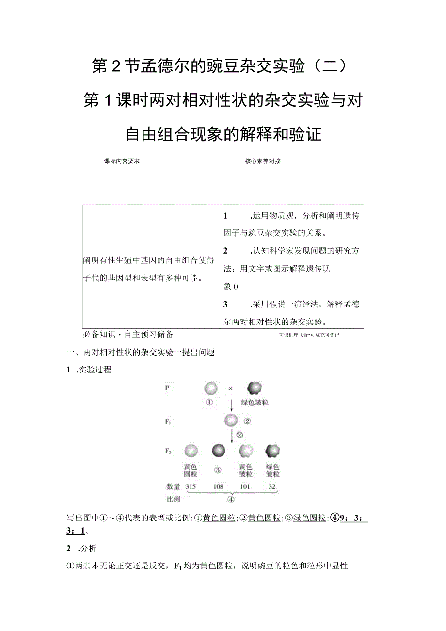 2023-2024学年 人教版 必修二 两对相对性状的杂交实验与对自由组合现象的解释和验证 学案.docx_第1页