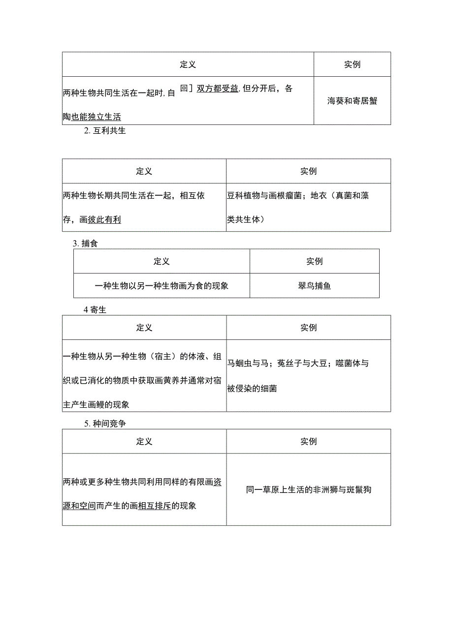 2023-2024学年 人教版 选择性必修二 群落的结构 学案.docx_第3页