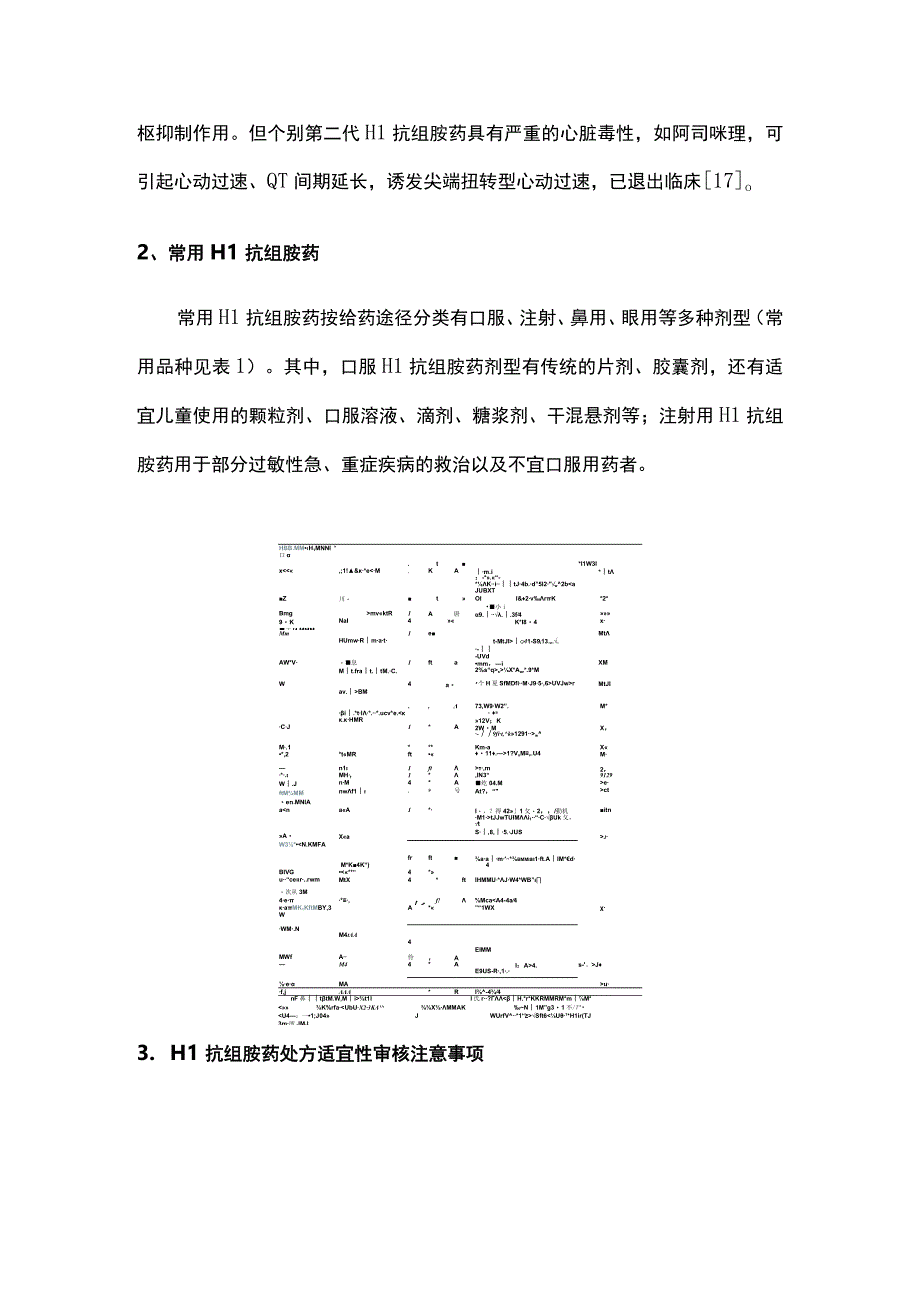 2023儿科常用H1抗组胺药处方审核专家共识.docx_第3页